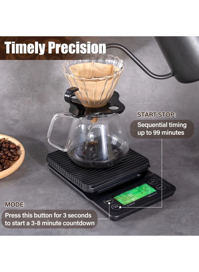 Red Digital Coffee Scale Timer Backlit LCD Precision Mode Tare Auto Off Portable - Image 1